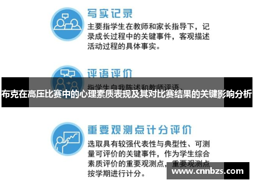 布克在高压比赛中的心理素质表现及其对比赛结果的关键影响分析 布克在高压比赛中的心理素质表现及其对比赛结果的关键影响分析